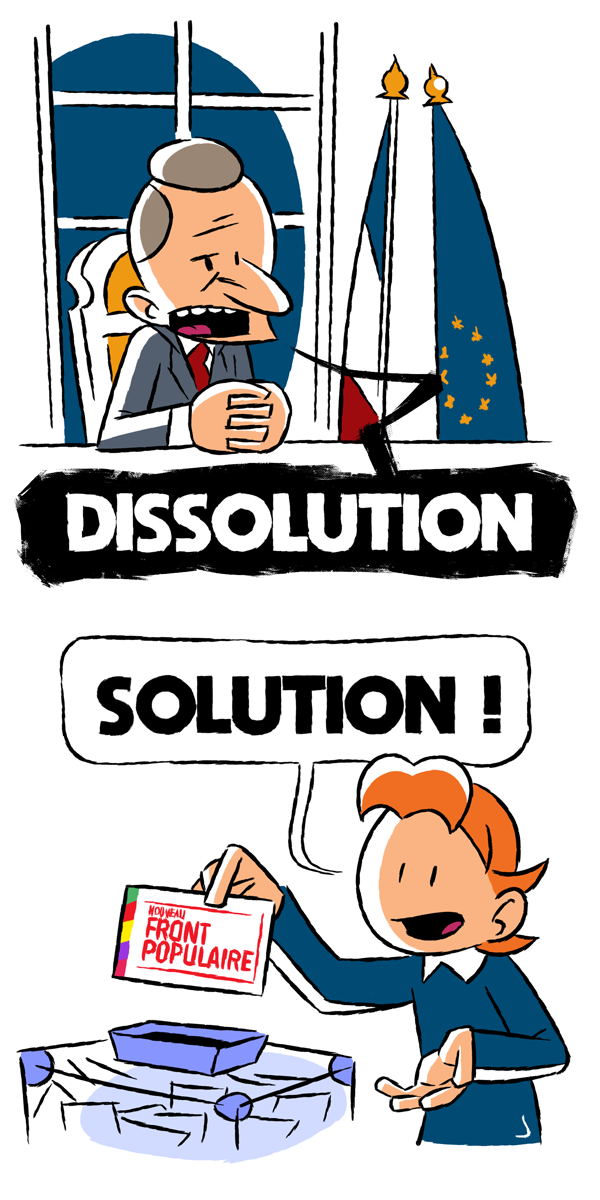Solution